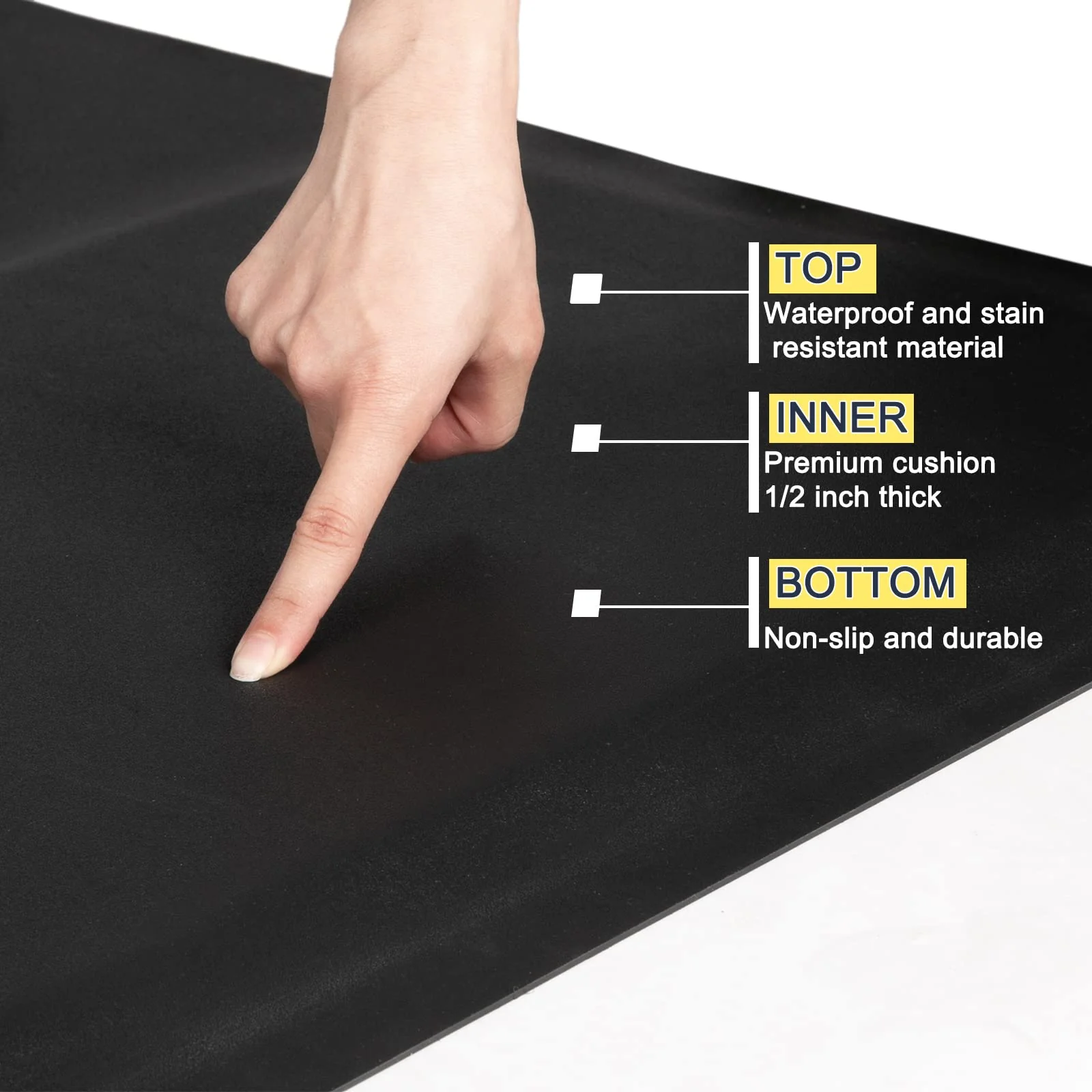 OmySalon 4' x 5' Salon Anti Fatigue Mat Hexagon Barber Mat for Round Base Styling Chair 1/2in 7/8in Thick - Image 5